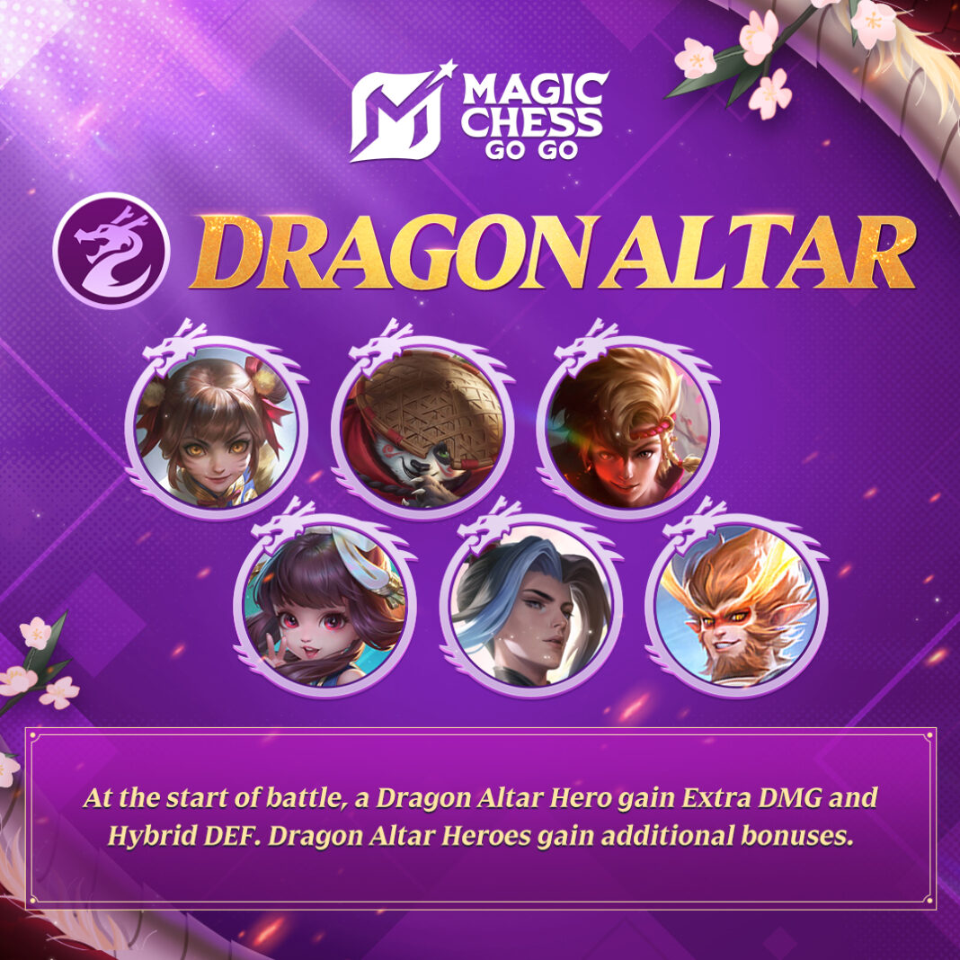Update Advance Server MCGG, Coba Sinergi 9 Dragon Altar Keluar Naga?