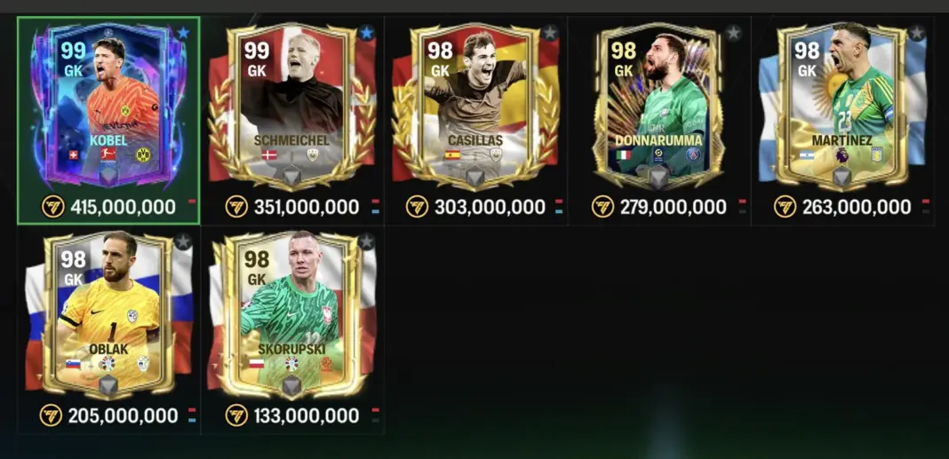 Punya Reflek Bagus, Ini Daftar Penjaga Gawang Terbaik di EA Sports FC Mobile!