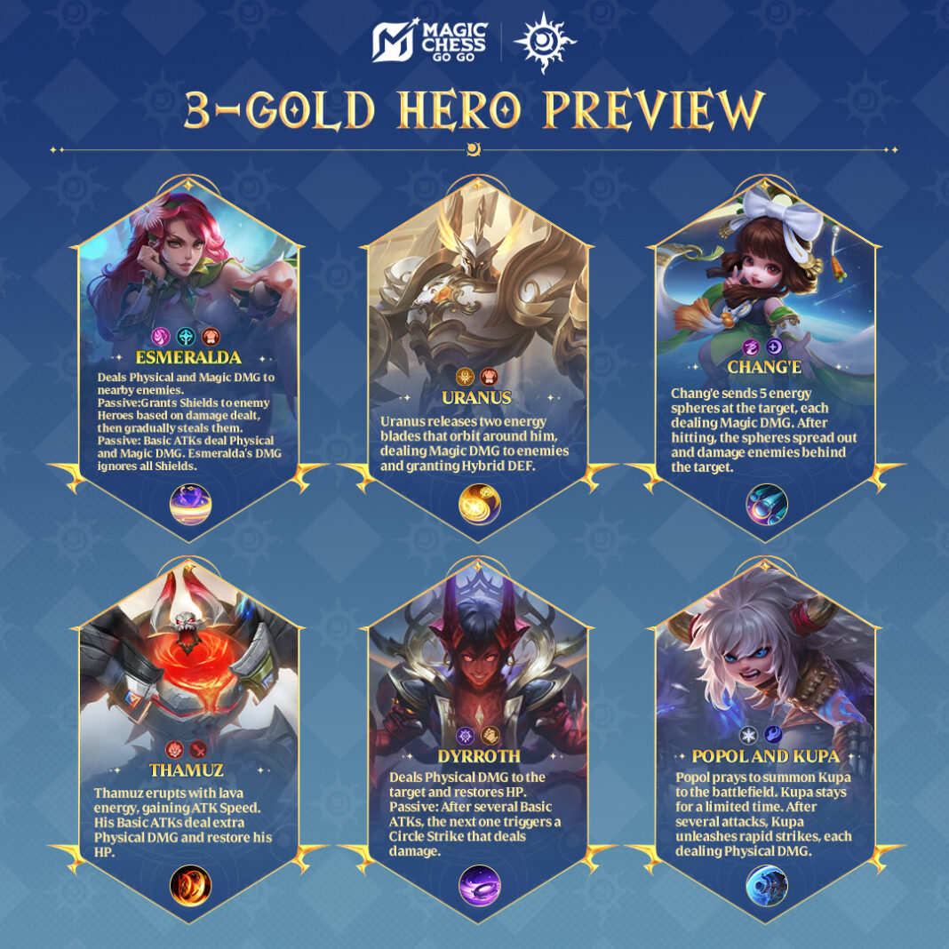 Yuk Kenalan dengan Deretan Hero 3 Gold Magic Chess Go Go