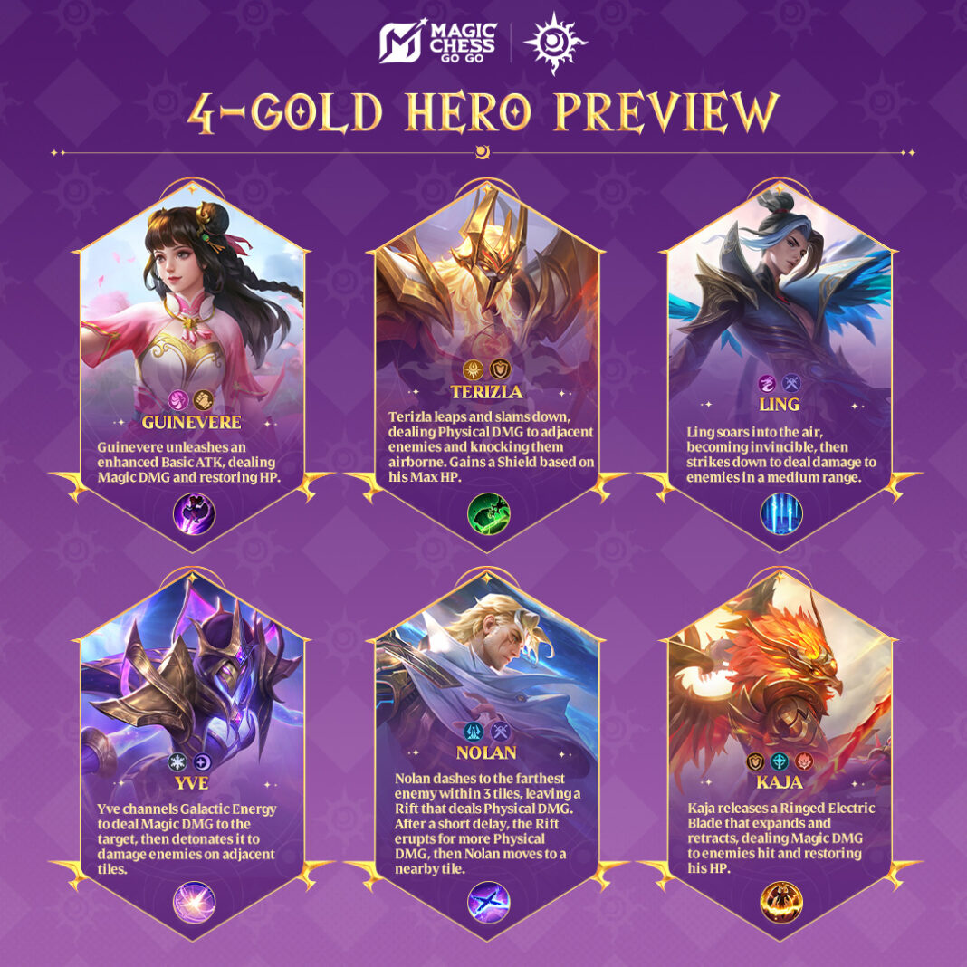 Daftar Hero 4 Gold MCGG, Andalan Jadi Core untuk Tim!