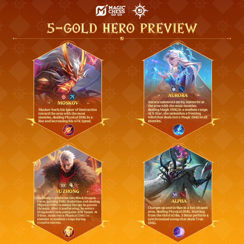 Daftar Lengkap Hero 5 Gold MCGG, Hero Paling Mahal yang Langka dan Kuat! Daftar Lengkap Hero 5 Gold MCGG, Hero Paling Mahal yang Langka dan Kuat!