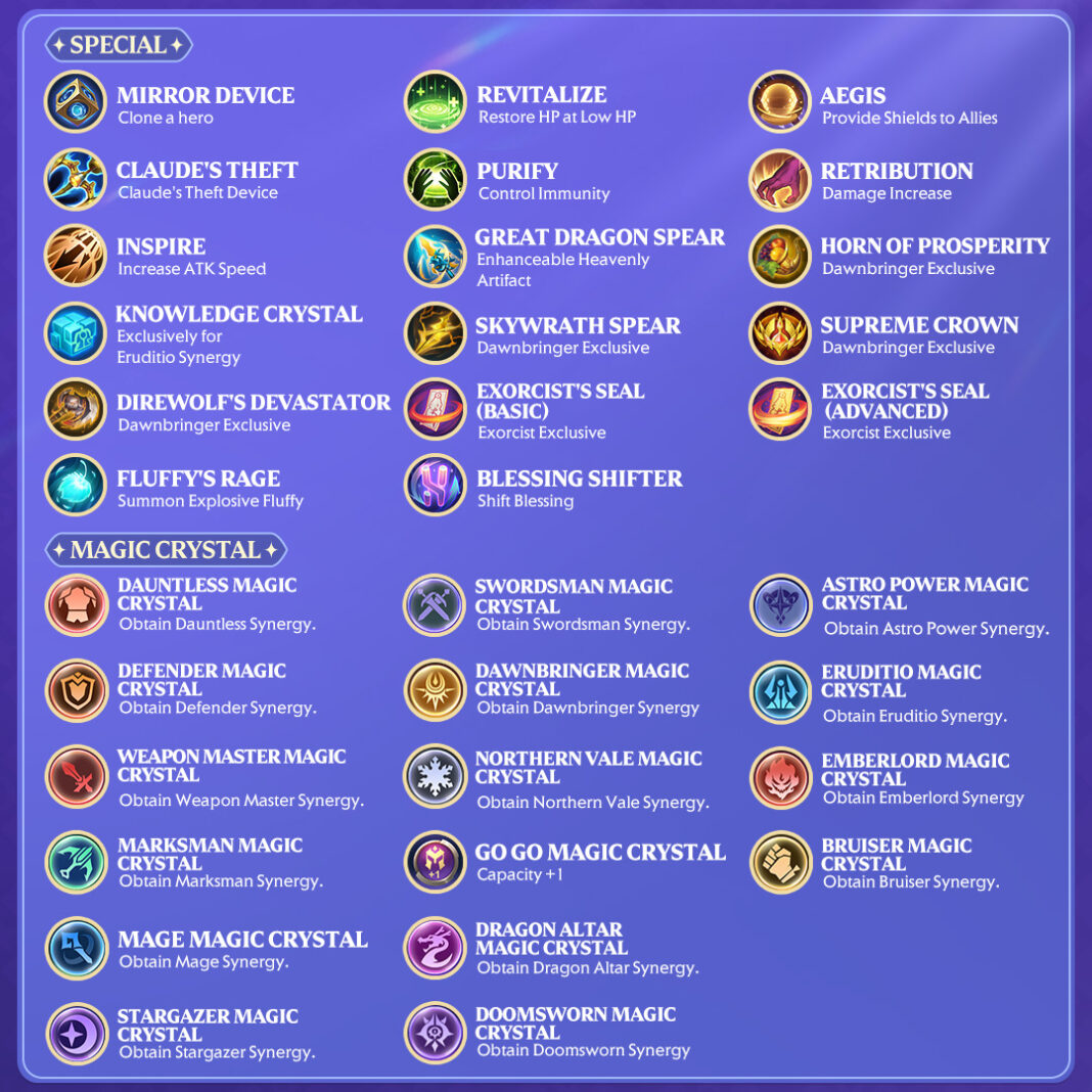 Player Baru MCGG Mau Main Magic Crystal Rune? Cek Fungsi Item Defense Ini!