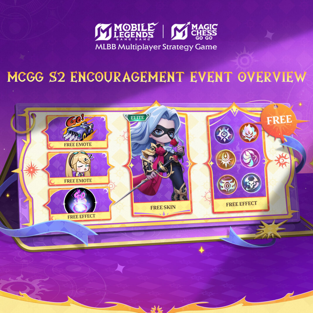 Penjelasan Fitur Baru Blessing di Magic Chess Go Go dan Tipsnya