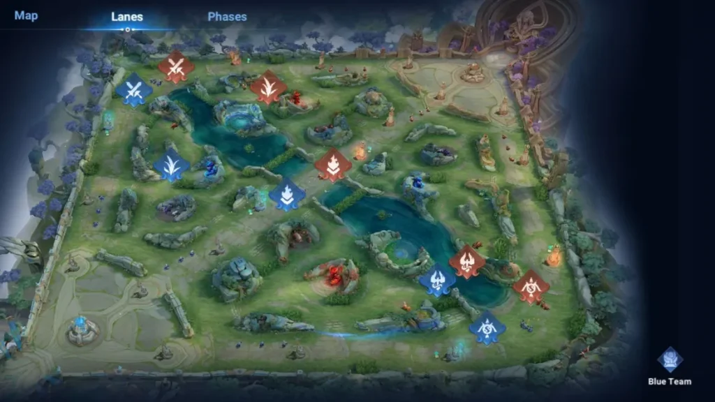 Strategi Dan Sistem Laning Atau Jalur Di Honor Of Kings - Hero Dan Tugas Utamanya