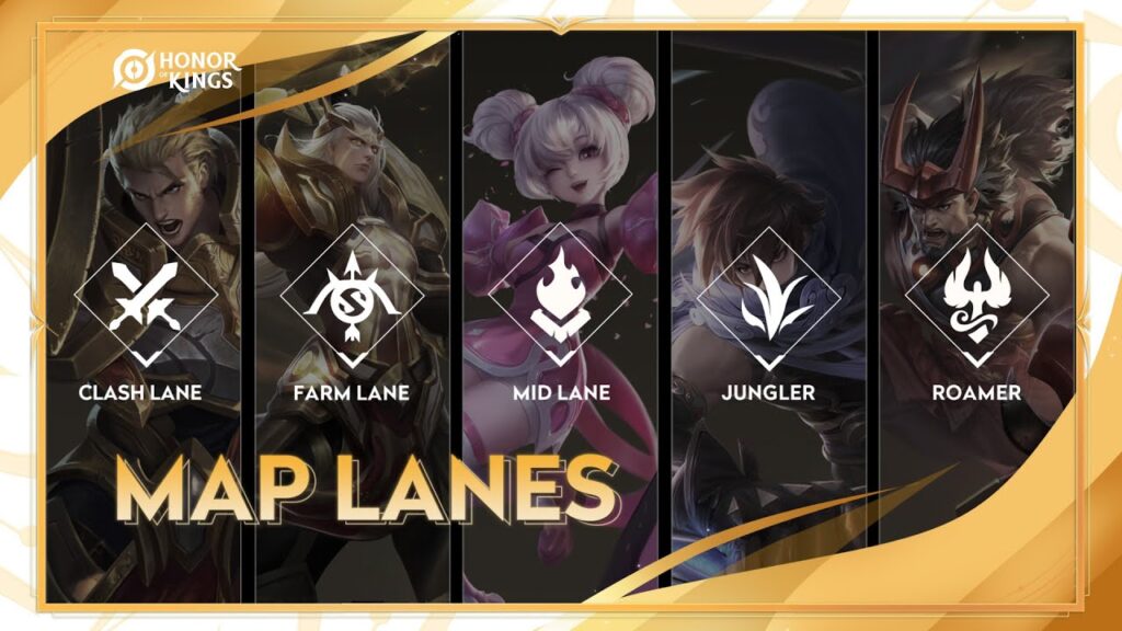 Strategi Dan Sistem Laning Atau Jalur Di Honor Of Kings - Hero Dan Tugas Utamanya Strategi Dan Sistem Laning Atau Jalur Di Honor Of Kings - Hero Dan Tugas Utamanya