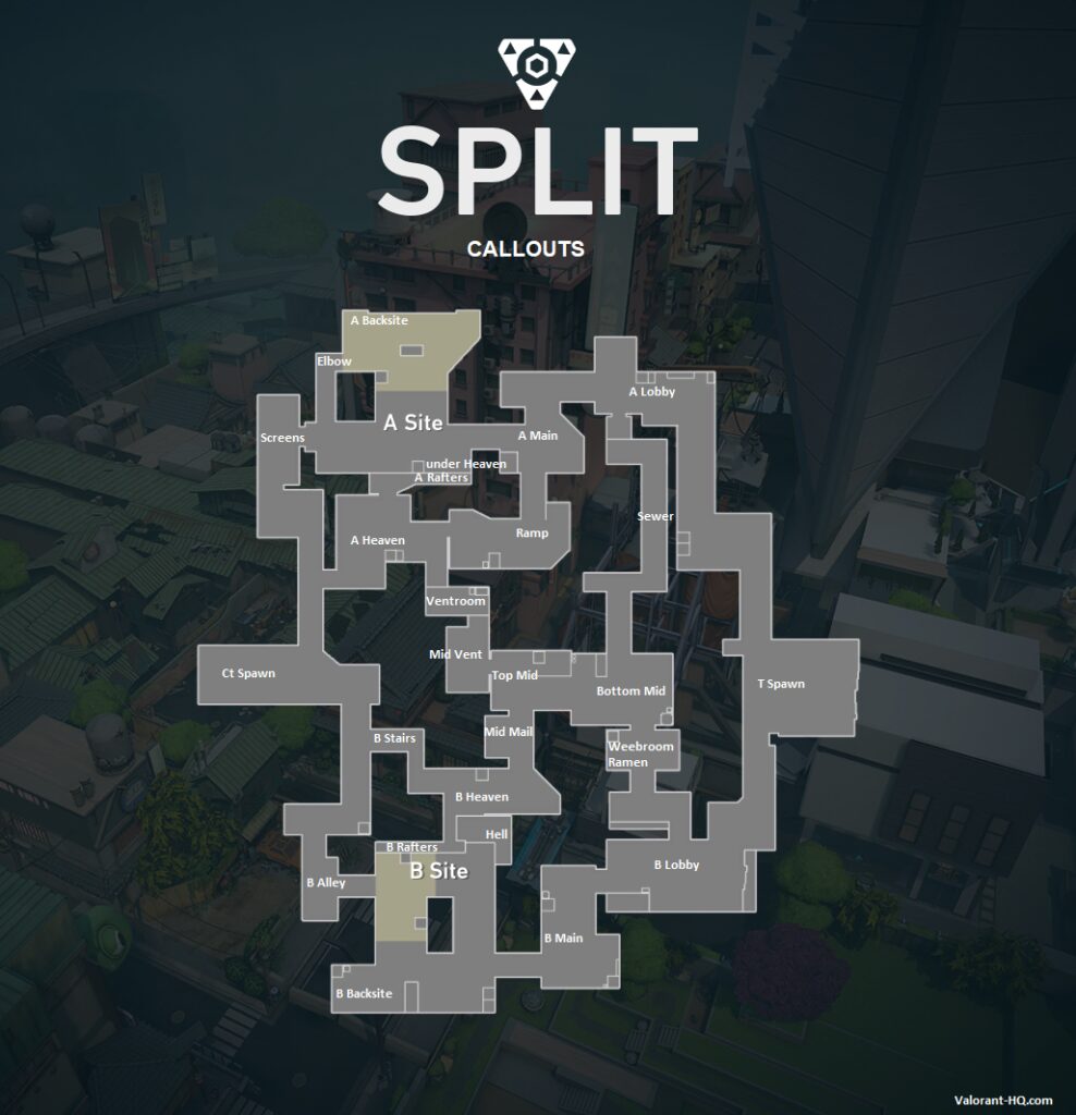Map Split Valorant: Tata Letak, Strategi Bermain, dan Agent Terbaik Map Split Valorant: Tata Letak, Strategi Bermain, dan Agent Terbaik