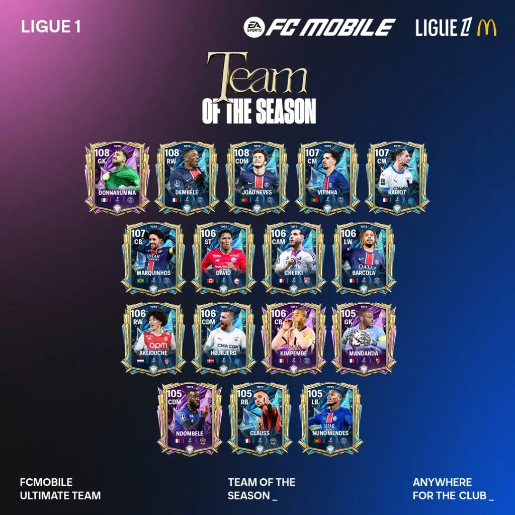 Event Baru TOTS EA Sports FC Mobile Segera Dimulai, Cek Infonya di Sini! Event Baru TOTS EA Sports FC Mobile Segera Dimulai, Cek Infonya di Sini!
