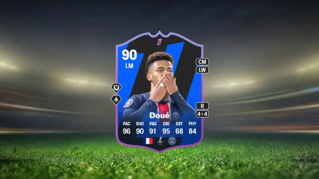 5 Kartu Pemain POTM 2025 yang Baru Hadir di FC Mobile, Ada Siapa Saja?