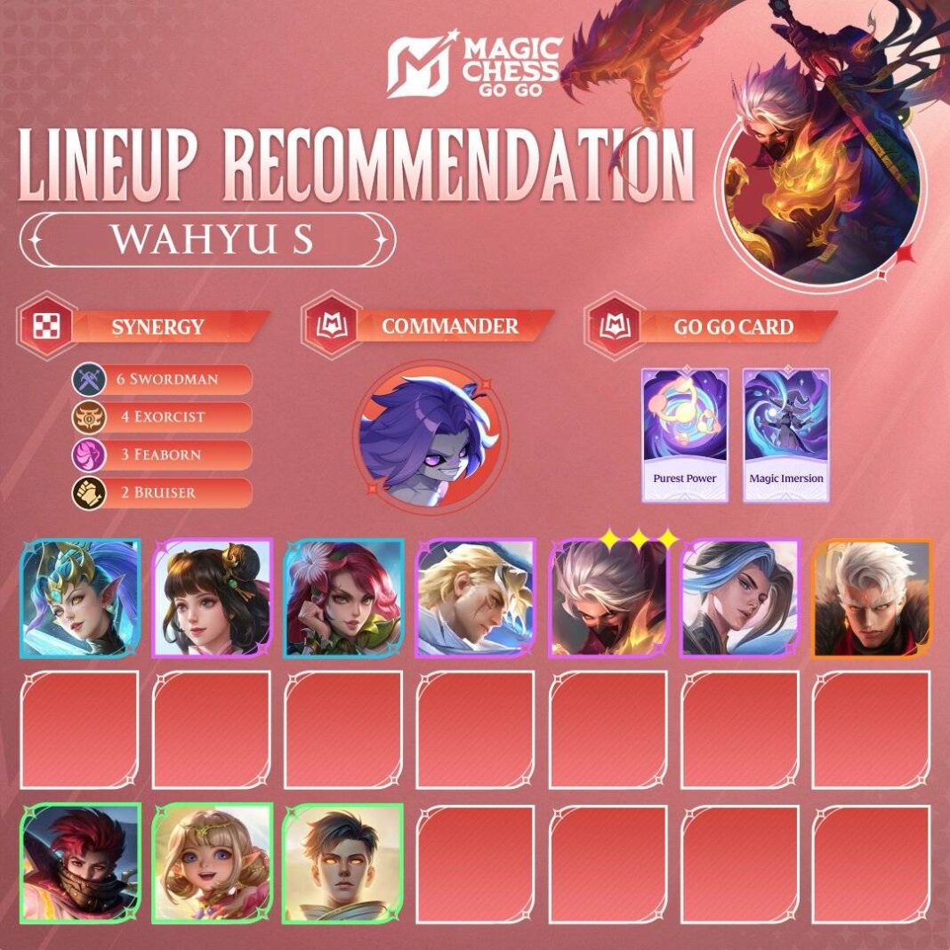 Selidiki Delapan New Hero dari Hero 2 Gold Season 2 di Magic Chess Go Go, Sudah Tahu?
