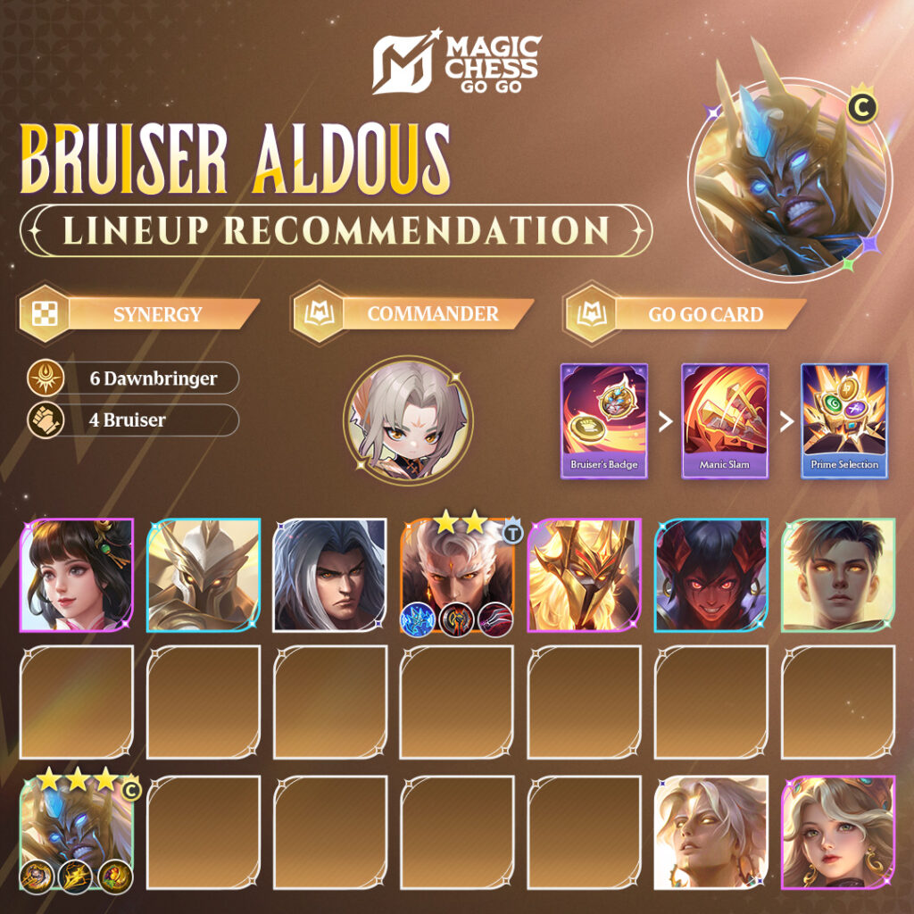 Uranus Magic Chess: Asal-usul, Skill, Atribut, dan Sinerginya Uranus Magic Chess: Asal-usul, Skill, Atribut, dan Sinerginya