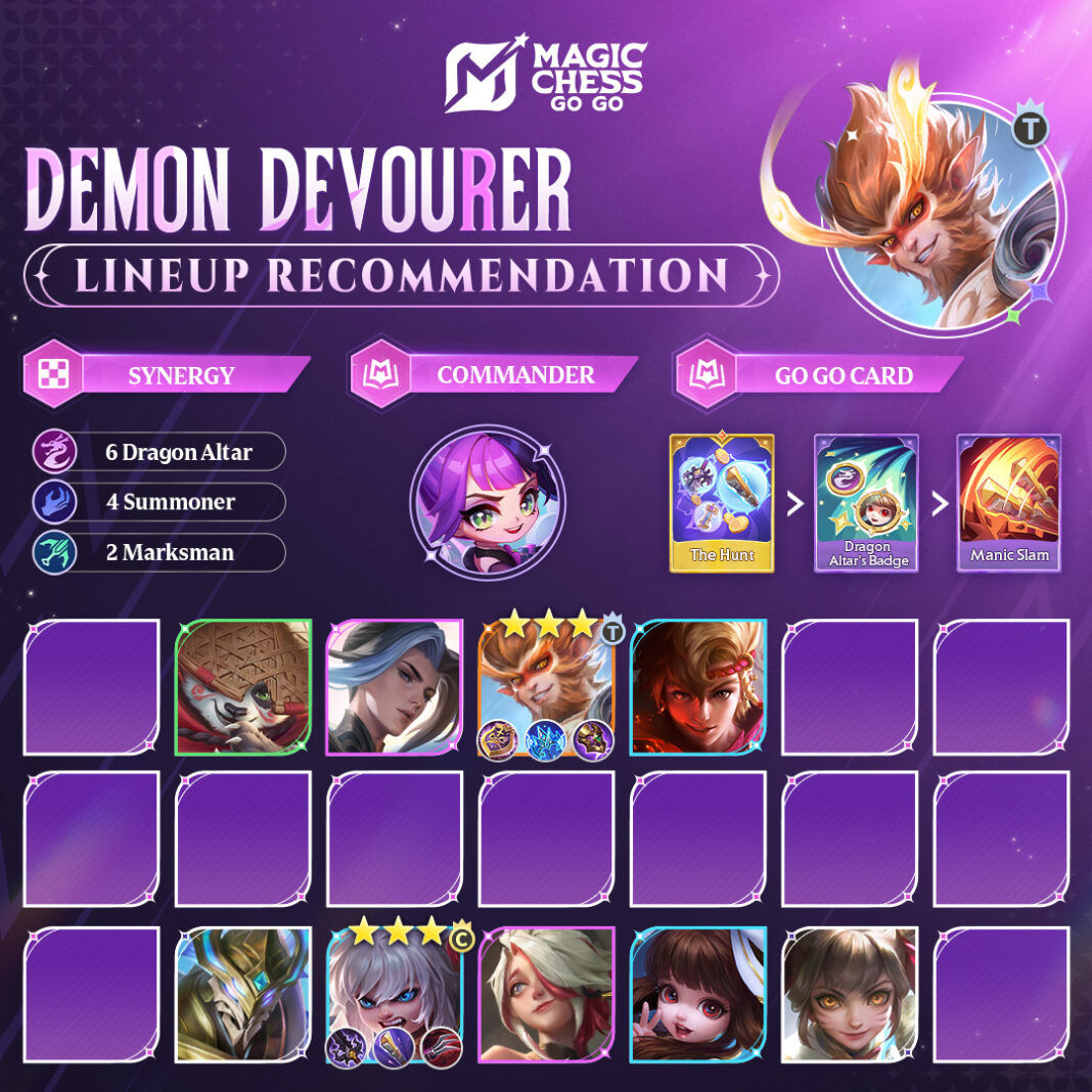 Rekomendasi Commander dan Combo Sinergi Terbaik untuk Emberlord MCGG, Auto Win!