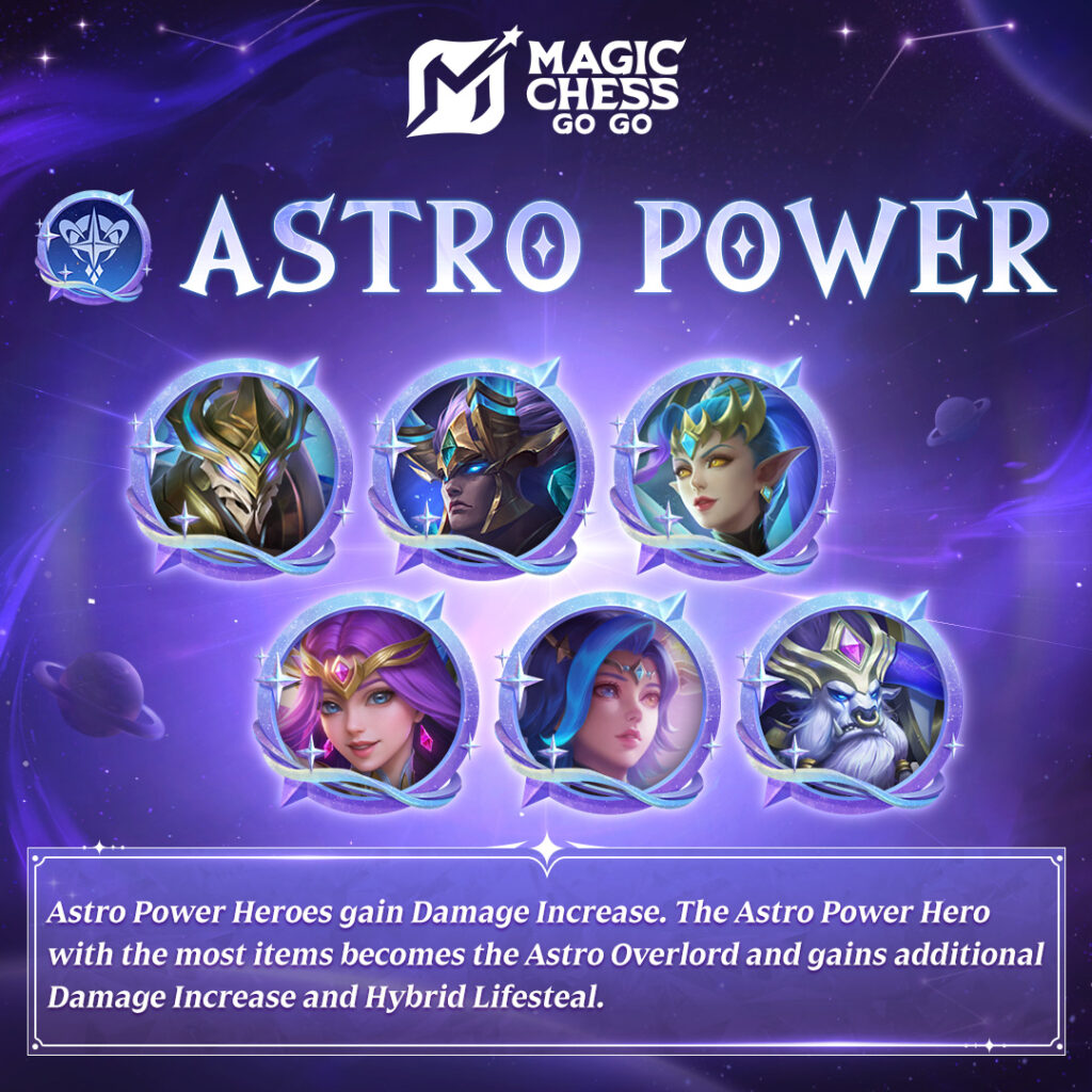Astro Power + Assassin + Fighter :  Rekomendasi Hero, Strategi & Sinergi untuk Combo OP Patch Terbaru