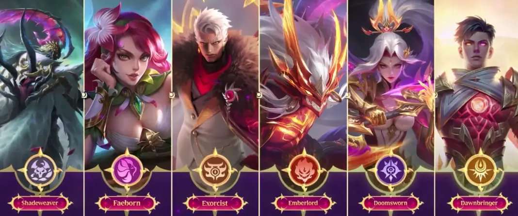 Faction Exorcist MCGG: Efek Sinergi, Rekomendasi Commander, dan Combo Terbaik