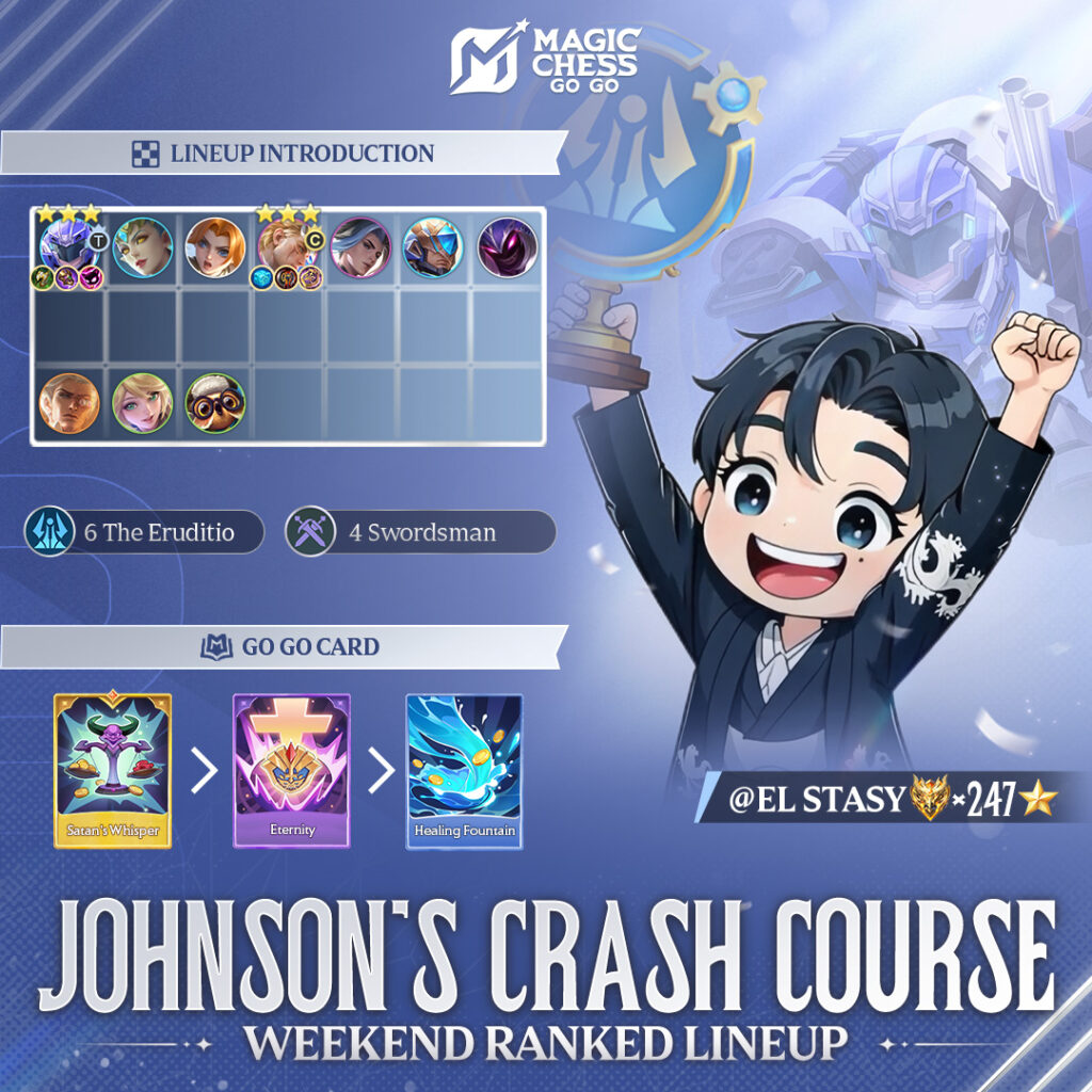 Kombinasi Sinergi Pendukung Magic Chess Go Go untuk Hero Fighter yang Terbaik Supaya Makin OP Kombinasi Sinergi Pendukung Magic Chess Go Go untuk Hero Fighter yang Terbaik Supaya Makin OP