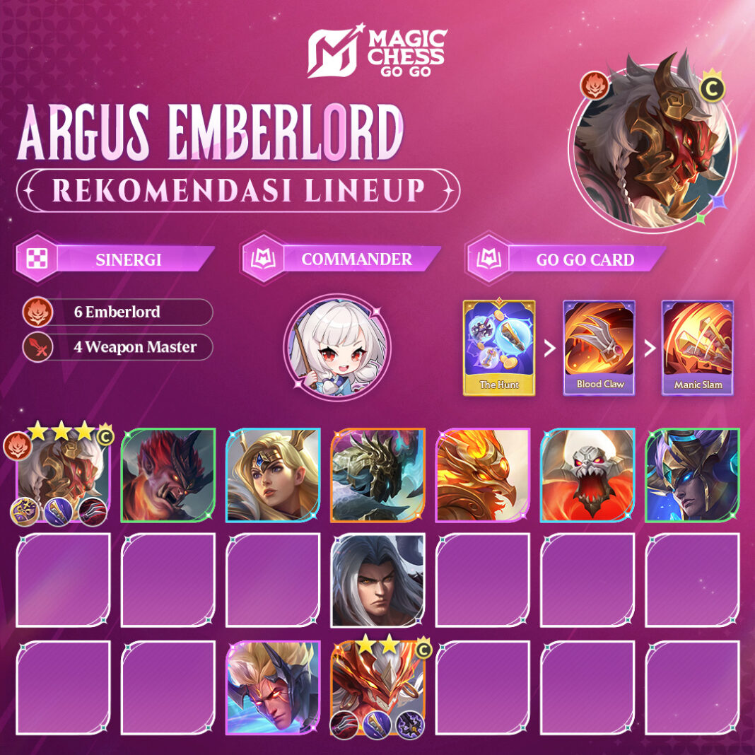 3 Taktik Jitu untuk Bermain di Mid Game Magic Chess Go Go dengan Menggunakan Faksi Dawnbringer