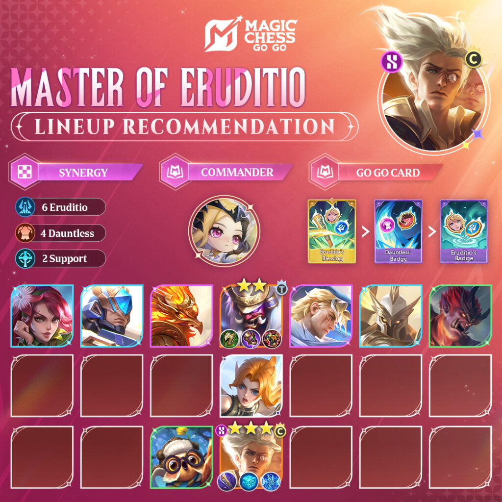 Terizla Magic Chess: Skill, Item, Combo Sinergi, dan Item Terbaik
