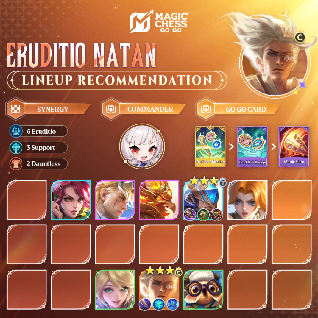 Tingkatkan Damage, Cek Combo Sinergi Aspirants Terbaik di Magic Crystal Rune MCGG