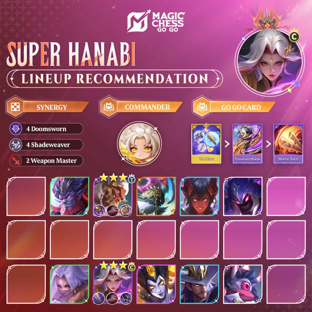 6 Sinergi Magic Chess Go Go Season 2 yang Mampu Membalikkan Situasi Meta di dalam Game