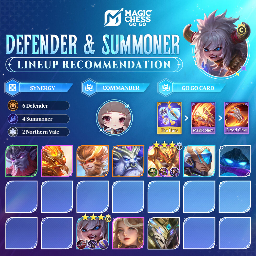 Zhask Magic Chess: Skill, Item, Combo Sinergi, dan Item Terbaik