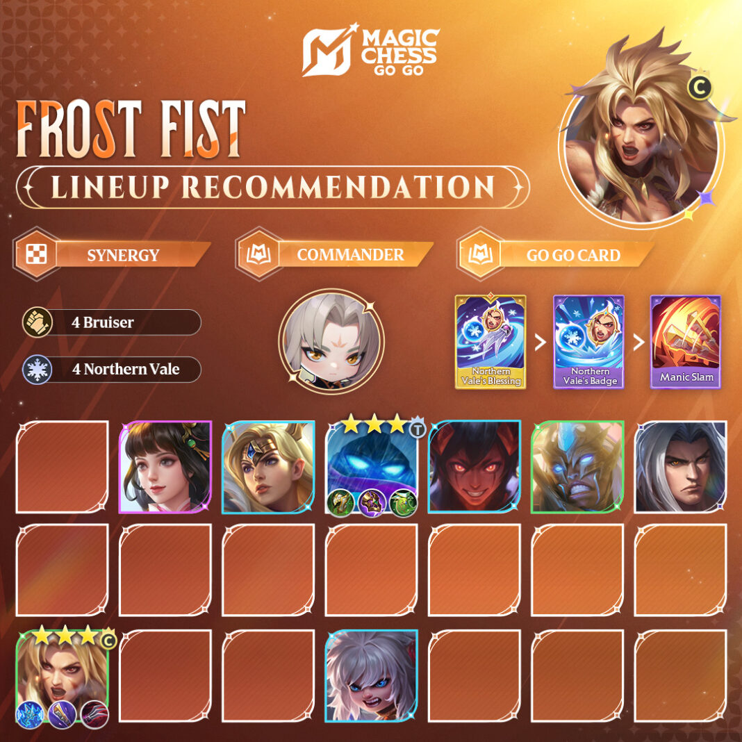 Freya Magic Chess: Spesifikasi, Skill, Atribut, Combo Sinergi, dan Harga