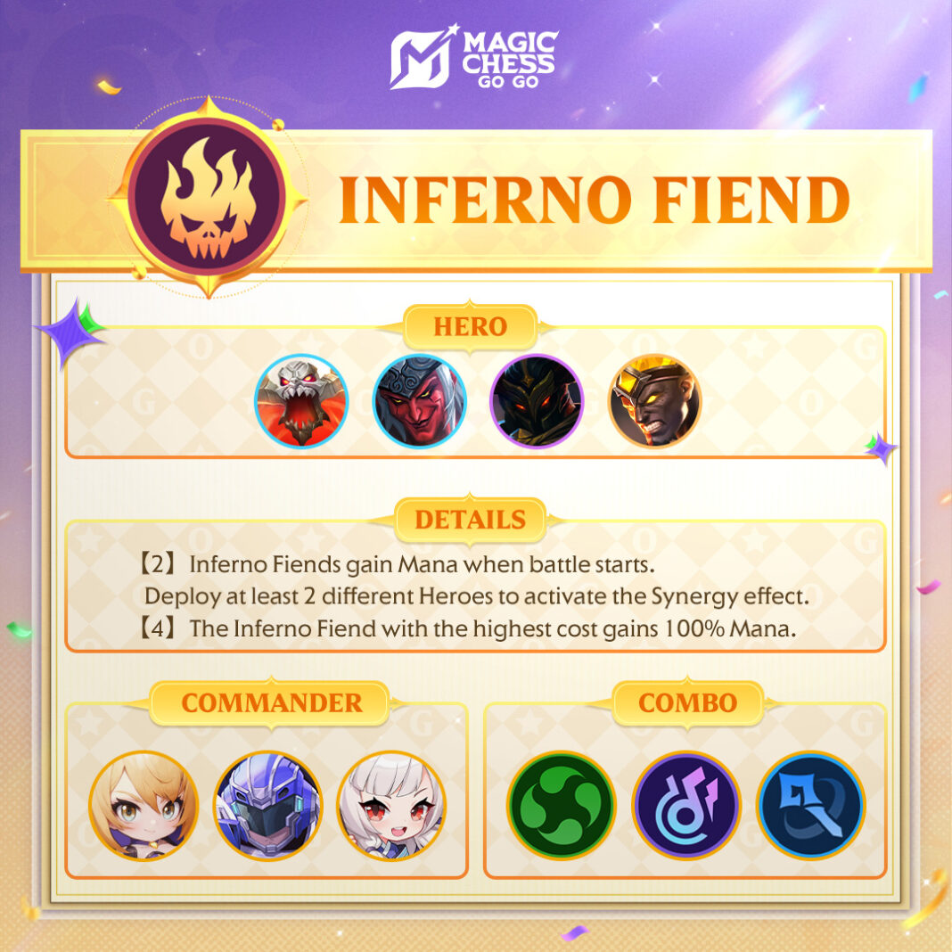 Hero Assassin dan Inferno: Kombinasi Susunan Sinergi MCGG yang Meningkatkan Potensi untuk Mengklaim Hero Tier