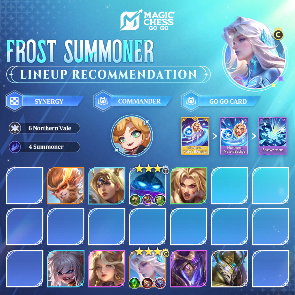 Zhask Magic Chess: Skill, Item, Combo Sinergi, dan Item Terbaik Zhask Magic Chess: Skill, Item, Combo Sinergi, dan Item Terbaik