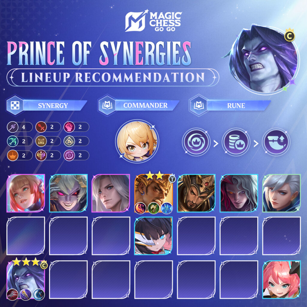 Update 4 Hero Magic Chess Go Go Seharga 4 Gold yang Muncul di Season 3, Wajib Coba! Update 4 Hero Magic Chess Go Go Seharga 4 Gold yang Muncul di Season 3, Wajib Coba!