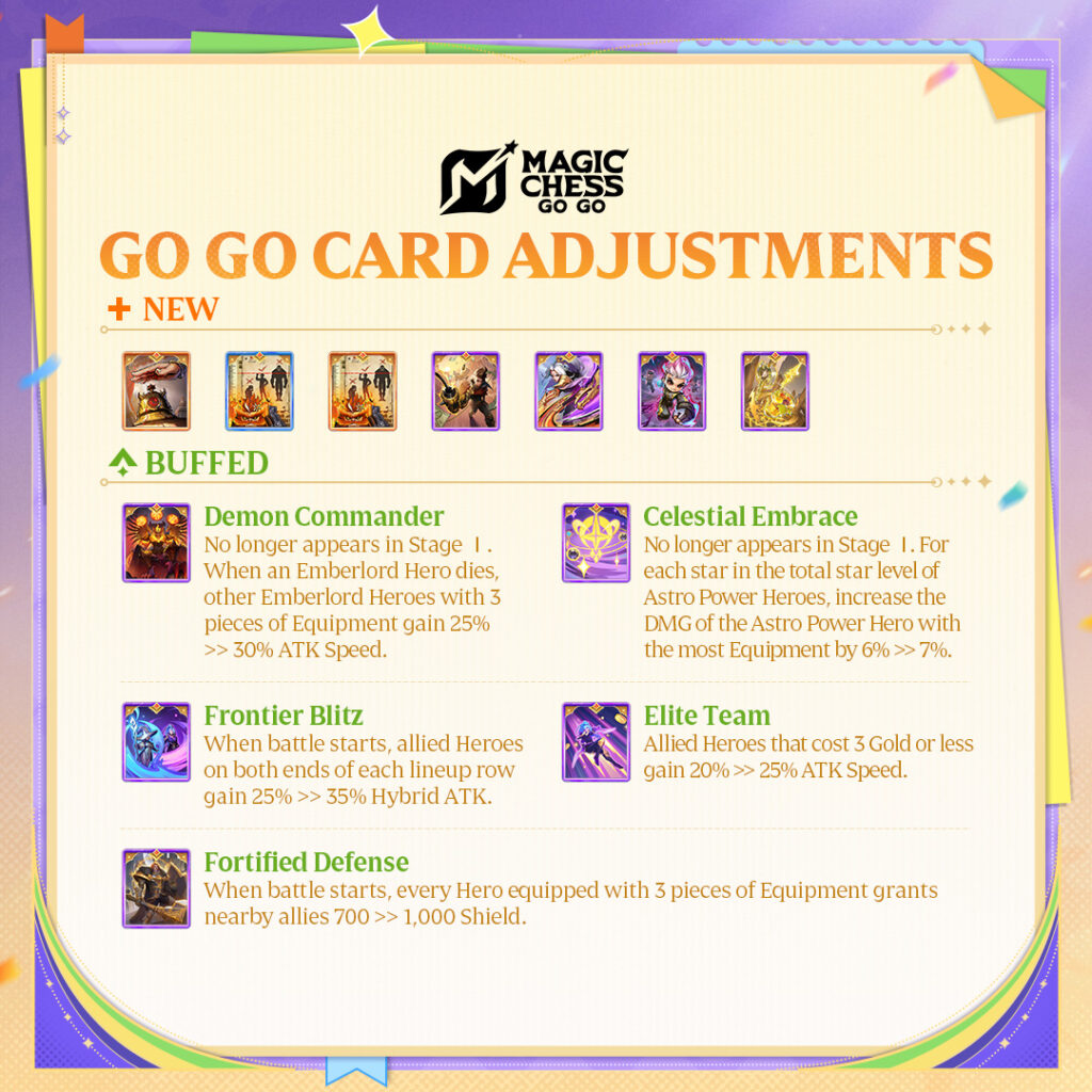 Pilihan Go Go Card yang Tepat untuk Hyper Johnny Magic Chess Pilihan Go Go Card yang Tepat untuk Hyper Johnny Magic Chess