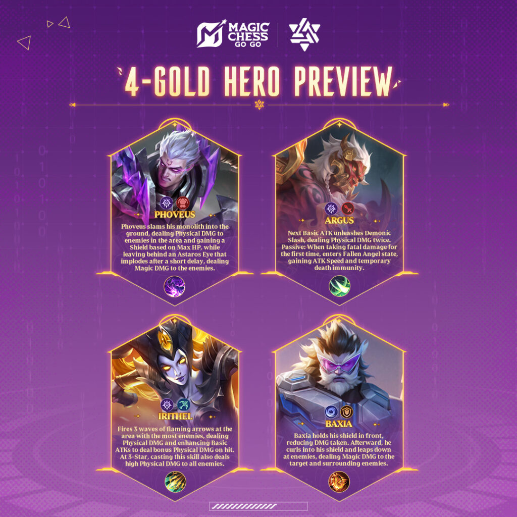 6 Hero Shadowcell MCGG, Perkuat Hero dan Bonus Refresh Toko 6 Hero Shadowcell MCGG, Perkuat Hero dan Bonus Refresh Toko