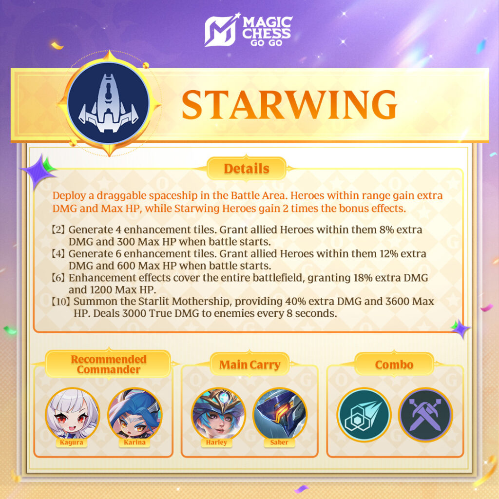 Pelajari 6 Hero Starwing MCGG, Damage dan HP Tambahan Pelajari 6 Hero Starwing MCGG, Damage dan HP Tambahan