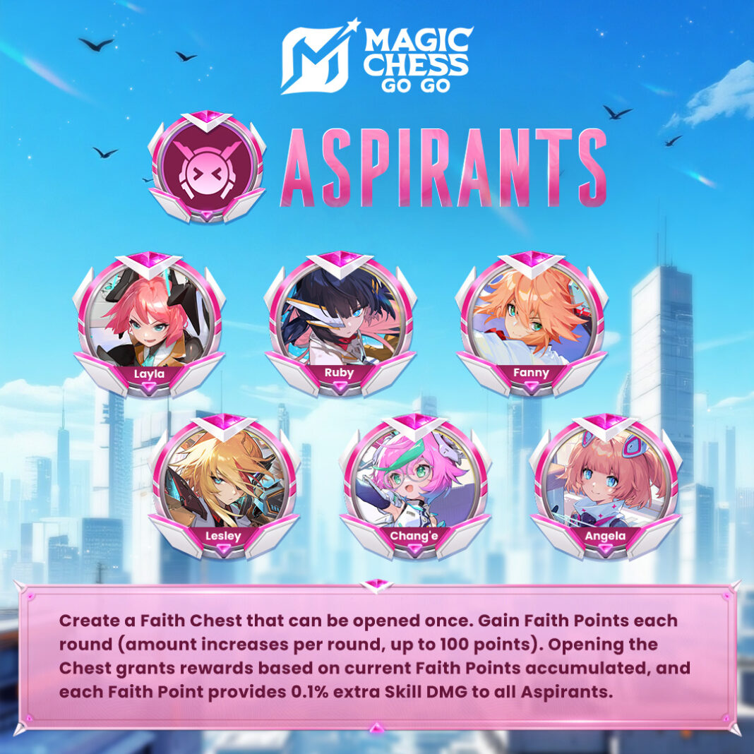 Daftar 6 Hero Aspirants MCGG, Bonus Damage dari Poin Kepercayaan
