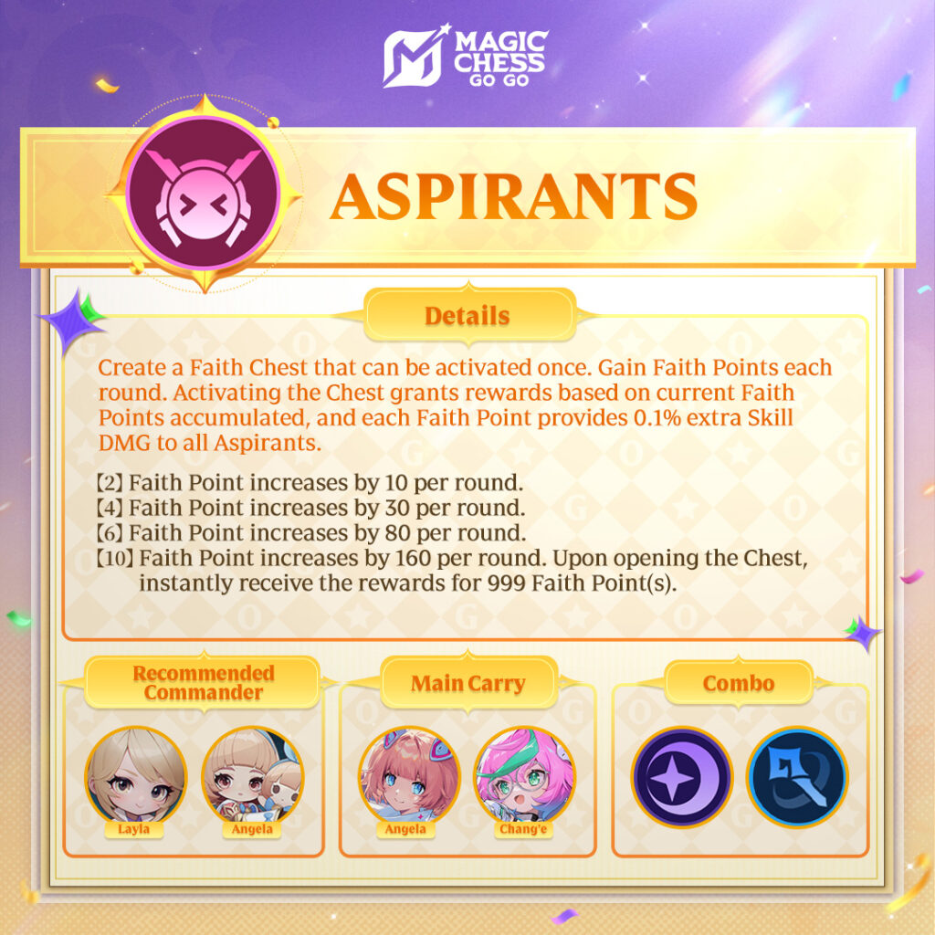 Daftar 6 Hero Aspirants MCGG, Bonus Damage dari Poin Kepercayaan Daftar 6 Hero Aspirants MCGG, Bonus Damage dari Poin Kepercayaan