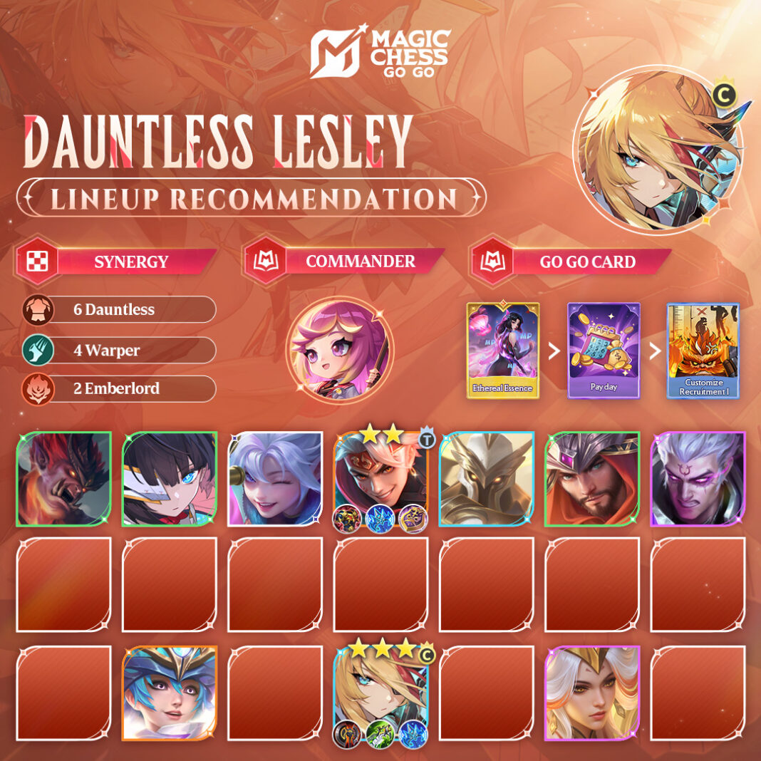 6 Hero Luminexus Magic Chess Go Go, Begini Cara Atur Permainannya!