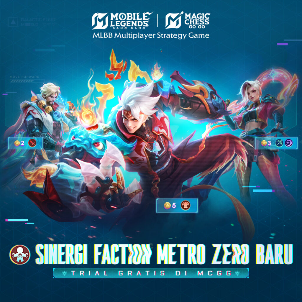 Lebih Dekat dengan Hero Metro Zero MCGG, Bonus Hybrid Attack Lebih Dekat dengan Hero Metro Zero MCGG, Bonus Hybrid Attack