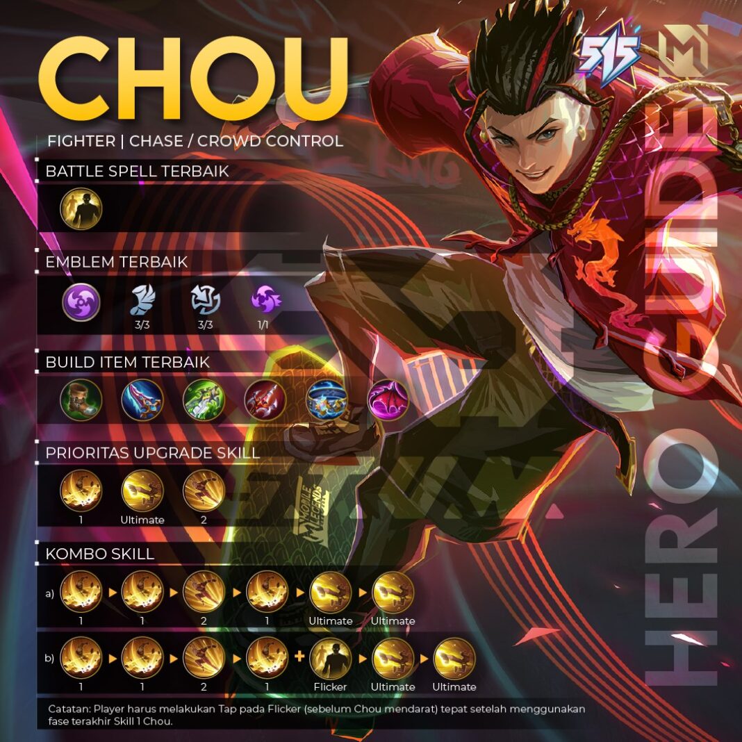 Rekomendasi Build Equipment Karakter Hero Chou Mobile Legend yang Sakit dan Powerful untuk Menyerang Tim Opponent
