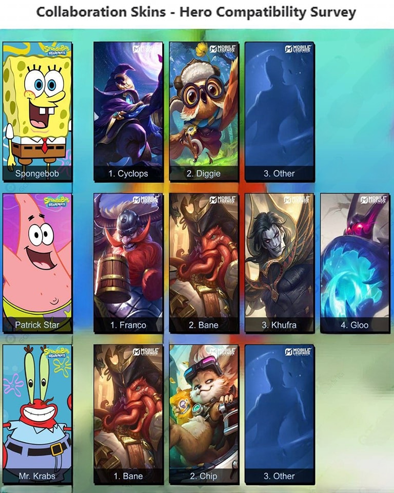 Spill Bocoran MLBB X Spongebob Paling Update, Catat Tanggalnya Spill Bocoran MLBB X Spongebob Paling Update, Catat Tanggalnya