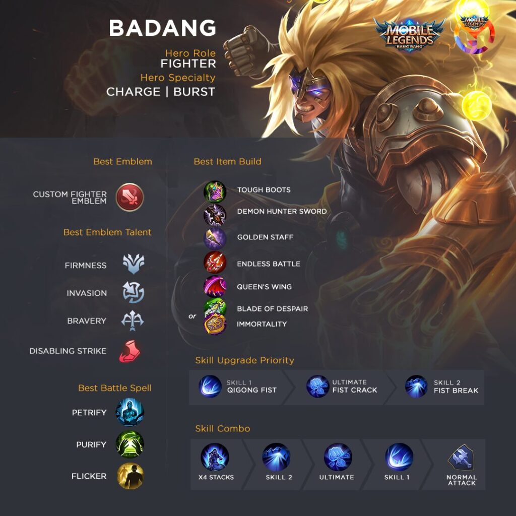 6 Build Item Hero Badang Mobile Legend yang Kasih Tinjuan Paling Menyakitkan untuk Enemy 6 Build Item Hero Badang Mobile Legend yang Kasih Tinjuan Paling Menyakitkan untuk Enemy