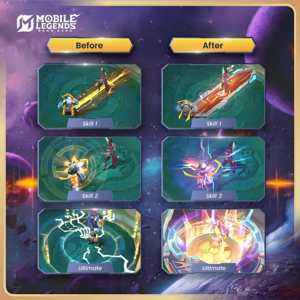 List Rekomendasi Build Item Gatotkaca Mobile Legend Terparah untuk Tumbangkan Lawan di Battlefield