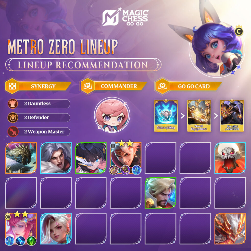 Pengganti Go Go Box! Ini 4 Hal Basic dari Fitur Auction Terbaru Magic Chess Go Go di Season 3 Pengganti Go Go Box! Ini 4 Hal Basic dari Fitur Auction Terbaru Magic Chess Go Go di Season 3