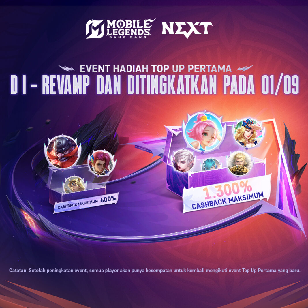 Daftar Event MLBB September 2025, Yuk Beli Diamond Mobile Legends Murah Sekarang!