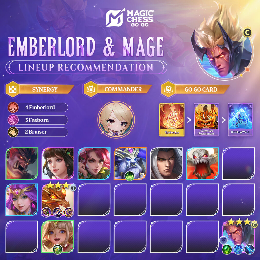 3 Hal Hasil Penyesuaian Mode & Sistem dari Season 3 Saat Battle di Game Magic Chess Go Go