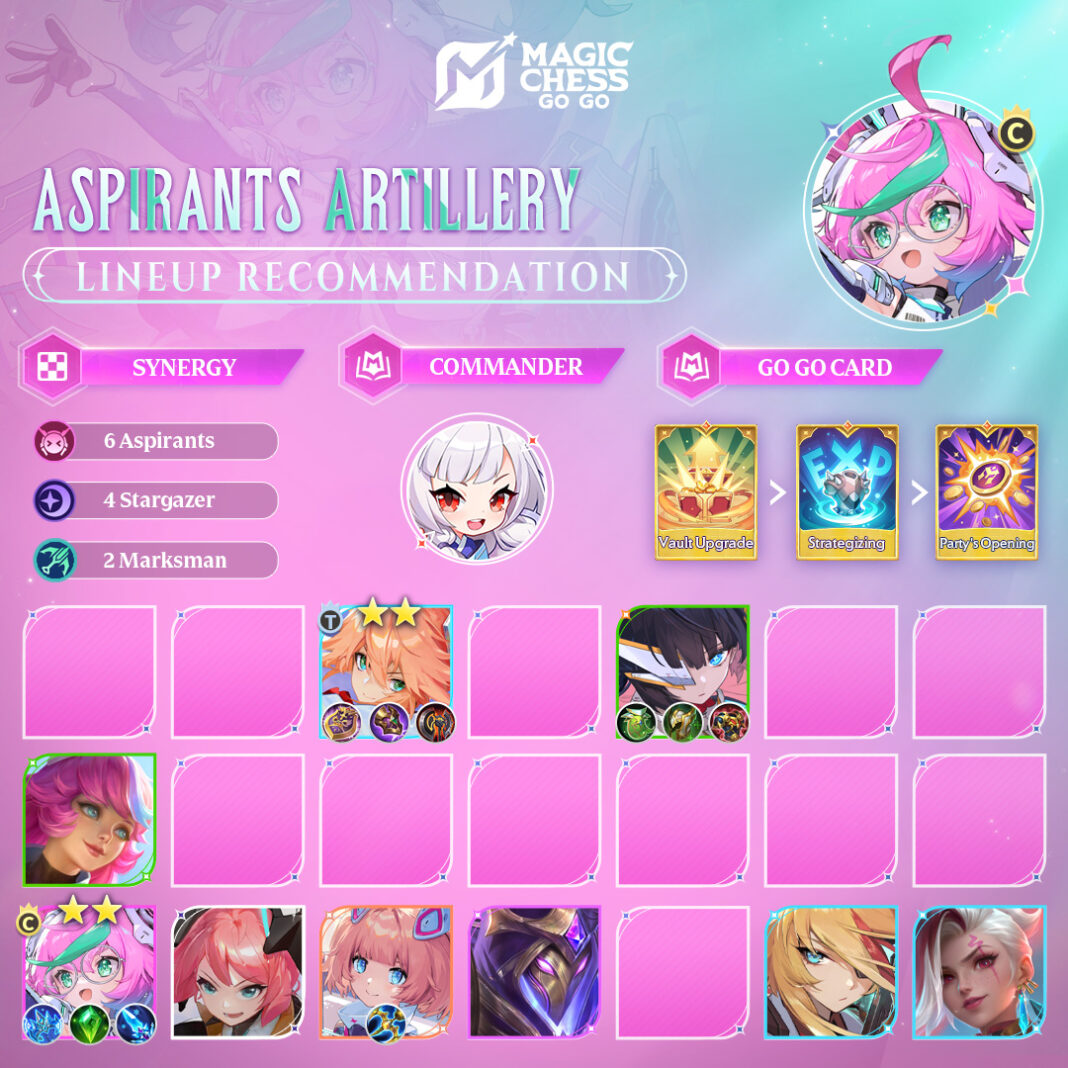 Hero 4 Gold MCGG Season 4: Sinergi, Skill dan Efeknya yang Menguntungkan