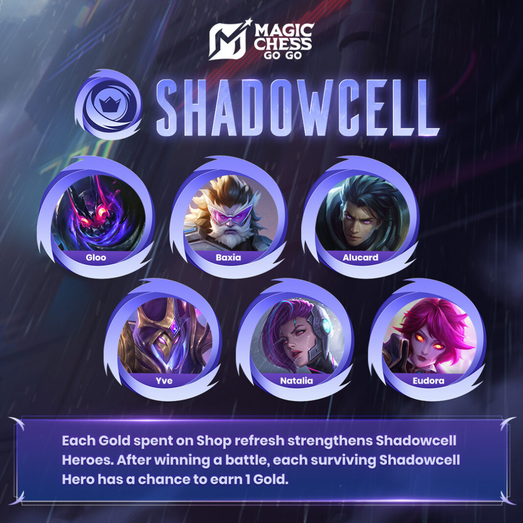 6 Hero Shadowcell MCGG, Perkuat Hero dan Bonus Refresh Toko