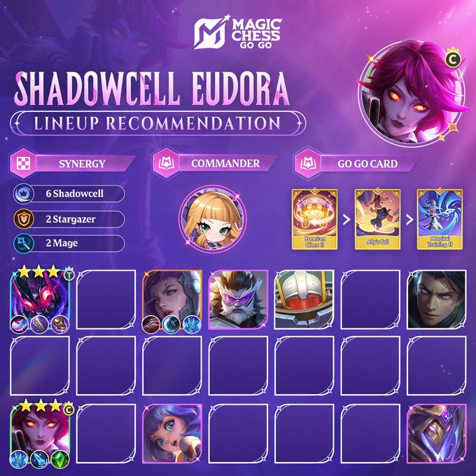 Daftar 5 Combo Sinergi Shadowcell MCGG, Kalahkan Musuh