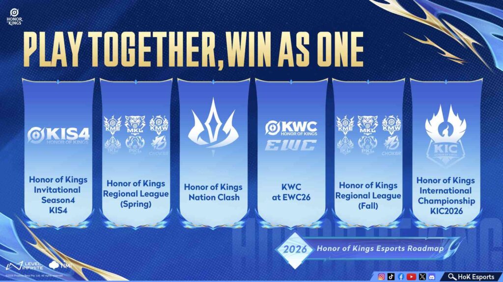 Skema Turnamen Honor of Kings yang Diselenggarakan di 2026, Pantau Terus! Skema Turnamen Honor of Kings yang Diselenggarakan di 2026, Pantau Terus!