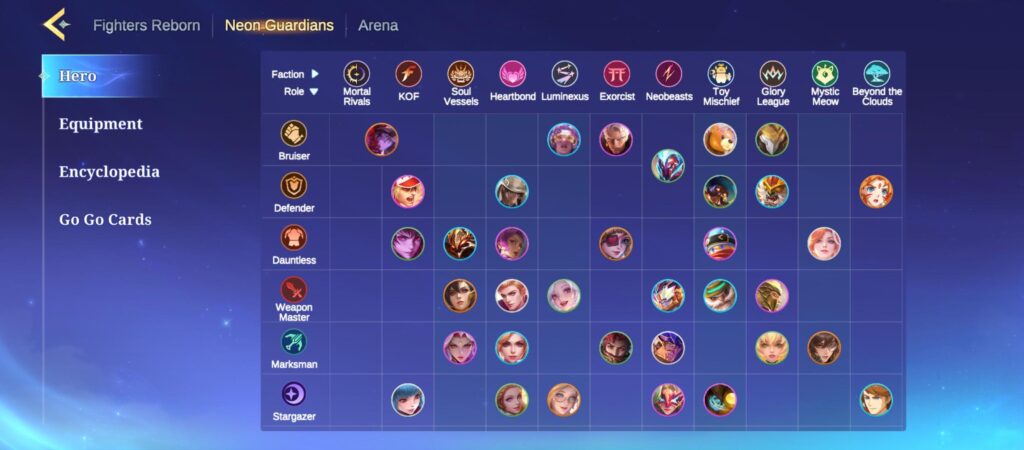 8 Hero Tier A Magic Chess (MCGG) Season 5, Tentukan Jagoanmu 8 Hero Tier A Magic Chess (MCGG) Season 5, Tentukan Jagoanmu