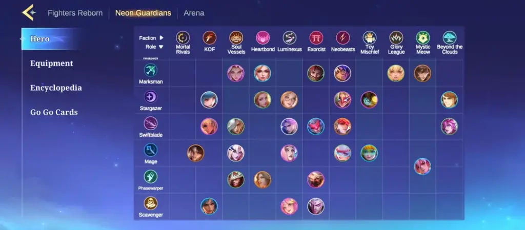 Line Up Menarik Magic Chess Season Terbaru, Sudah Coba? Line Up Menarik Magic Chess Season Terbaru, Sudah Coba?