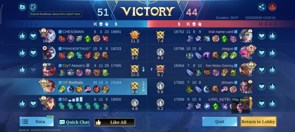 Beri Fitur Pendukung, Inilah Tips Tentukan Build Mematikan di Mobile Legends Beri Fitur Pendukung, Inilah Tips Tentukan Build Mematikan di Mobile Legends